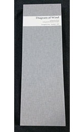 Diagram of Wind book