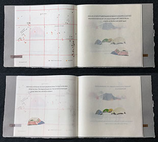 Portland/Living book
